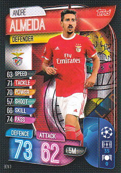 Andre Almeida SL Benfica 2019/20 Topps Match Attax CL #BEN3